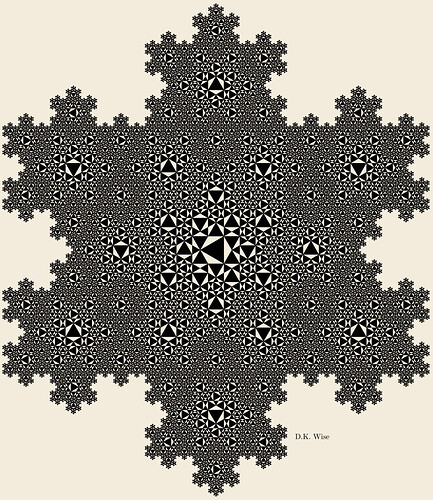 The Koch Snowflake from triangles | Simplicity