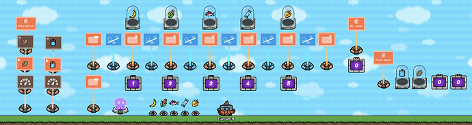 Simply saturation final product