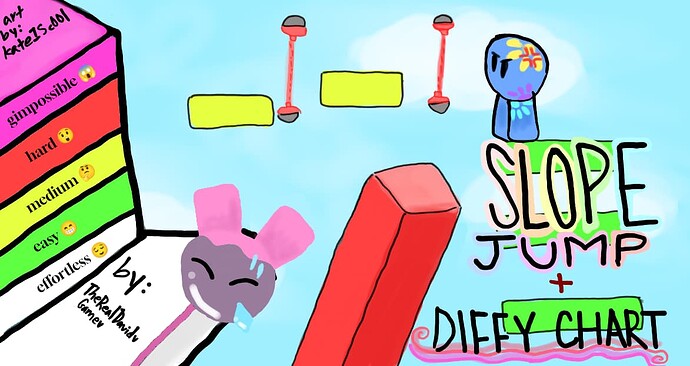 Slope Jump + Diffy Chart Final Draft