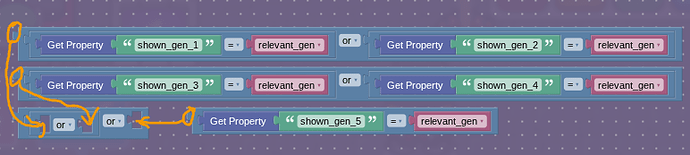 BigAhhConditionalTwo