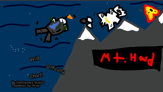 Screenshot 2025-04-09 4.21.34 PM