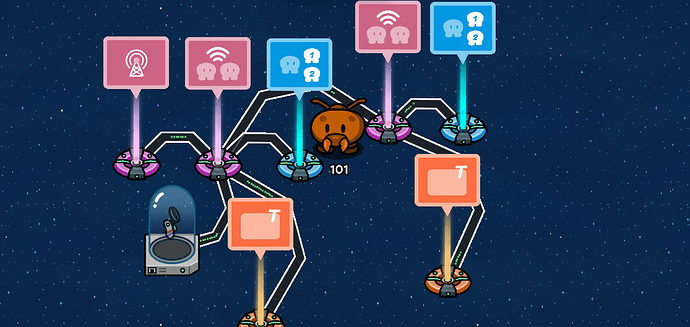 Gimkit Among Us Teams & Starting Wires Roadmap