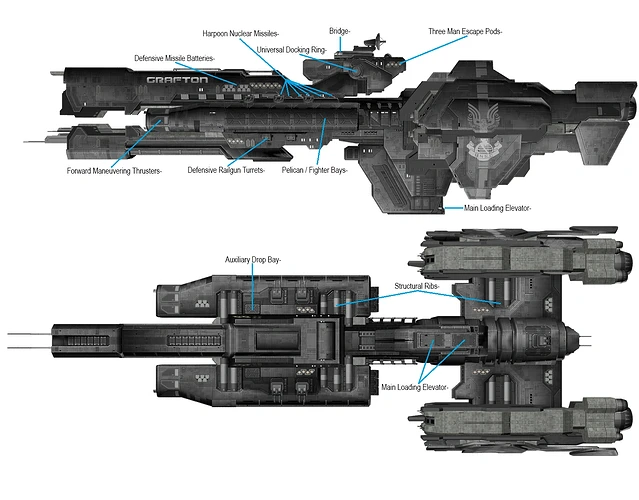 UNSC_Paris_Class_Frigate_Diagram