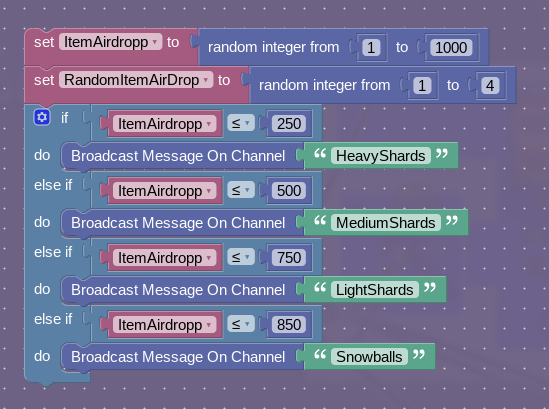 How to Make a Dropper-Styled Minigame! Difficulty (8, 8, 5)/(10, 10, 10) or  (🟧) - Community Made Guides - Gimkit Creative