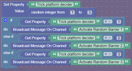 Trick platform