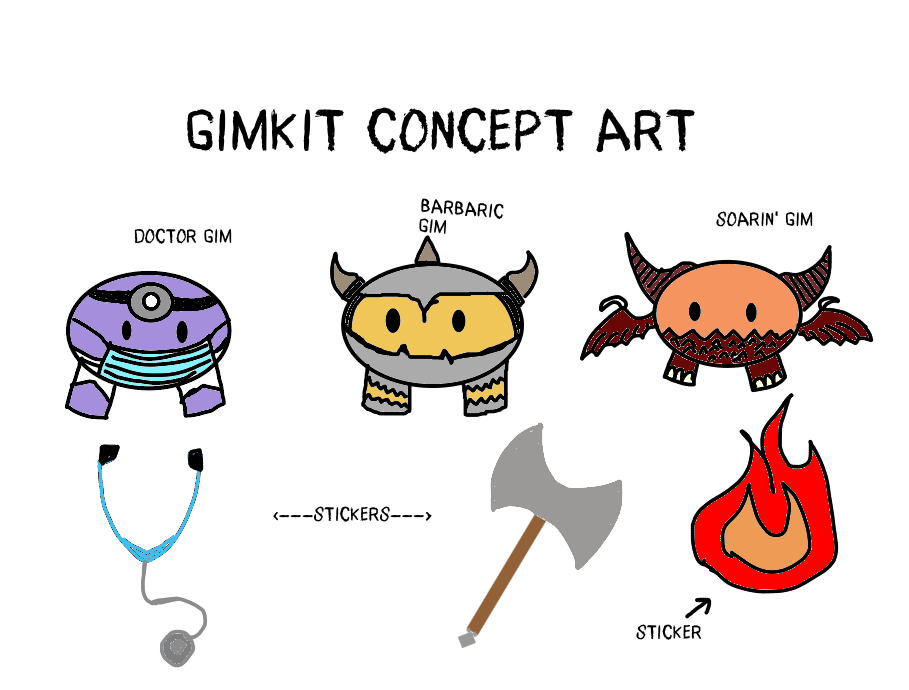 Help on making a gim - Help - Gimkit Creative