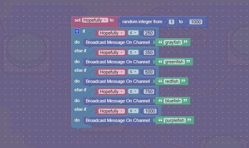 Working Fishing System - Community Made Guides - Gimkit Creative